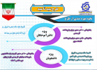 آغاز طرح بخشودگی جرایم اقساط معوق دانشجویان به مناسبت دهه فجر