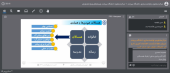 آموزش همیاران و اعتمادسازی